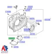 صافی گیربکس هیوندای سانتافه، توسان، و سوناتا 2014YF