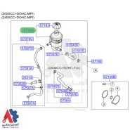 منبع روغن هیدرولیک هیوندای آزرا و سوناتا